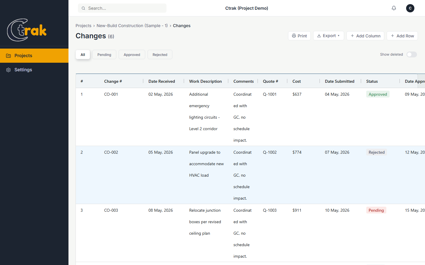 Ctrak Changes sheet showing change order rows with cost and status